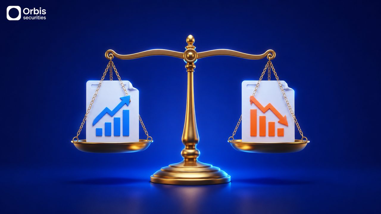 Overcomplicating Charts with Too Many Indicators