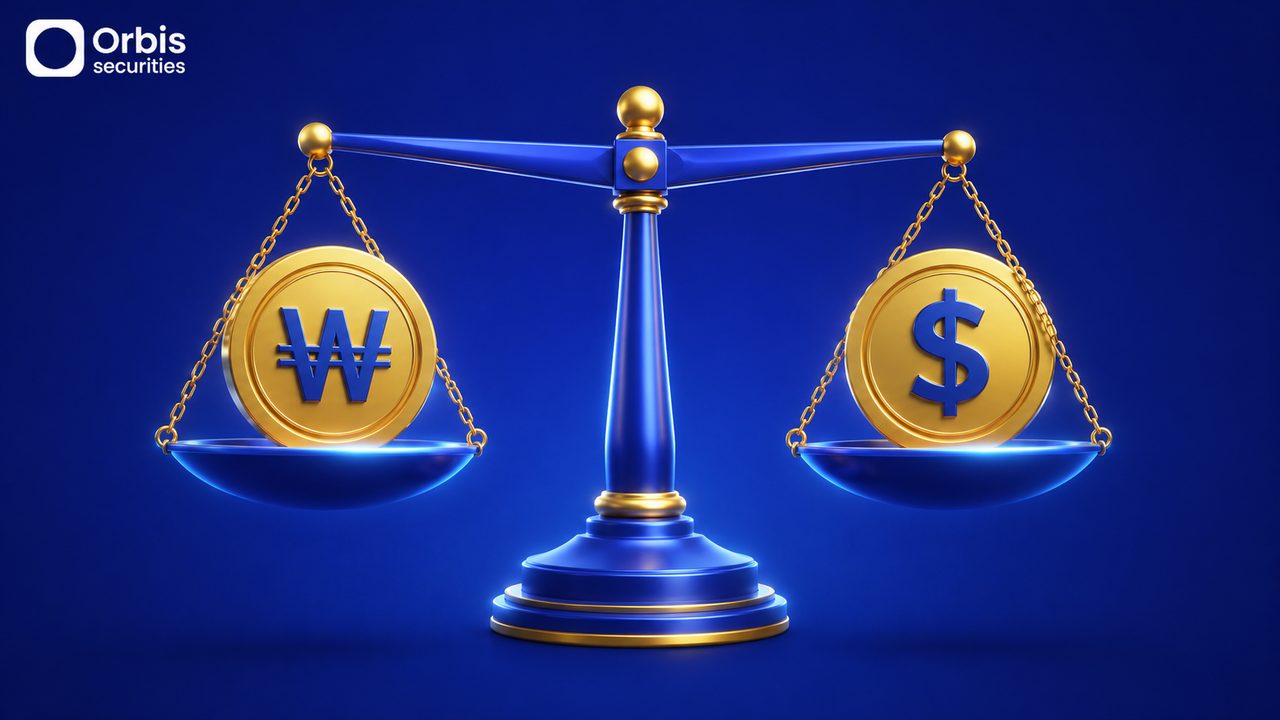 Navigating Currency Fluctuations with Balance