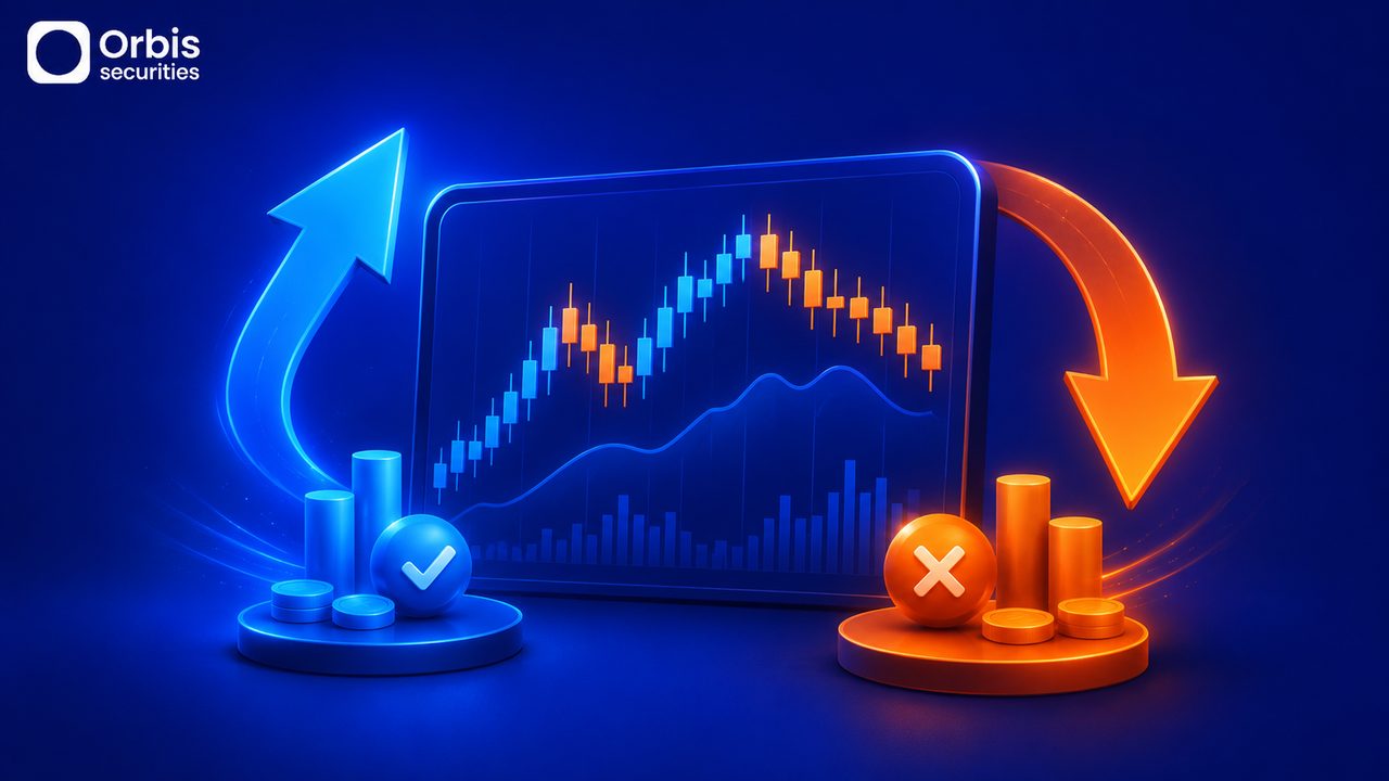 Trading Considerations and Risk Management