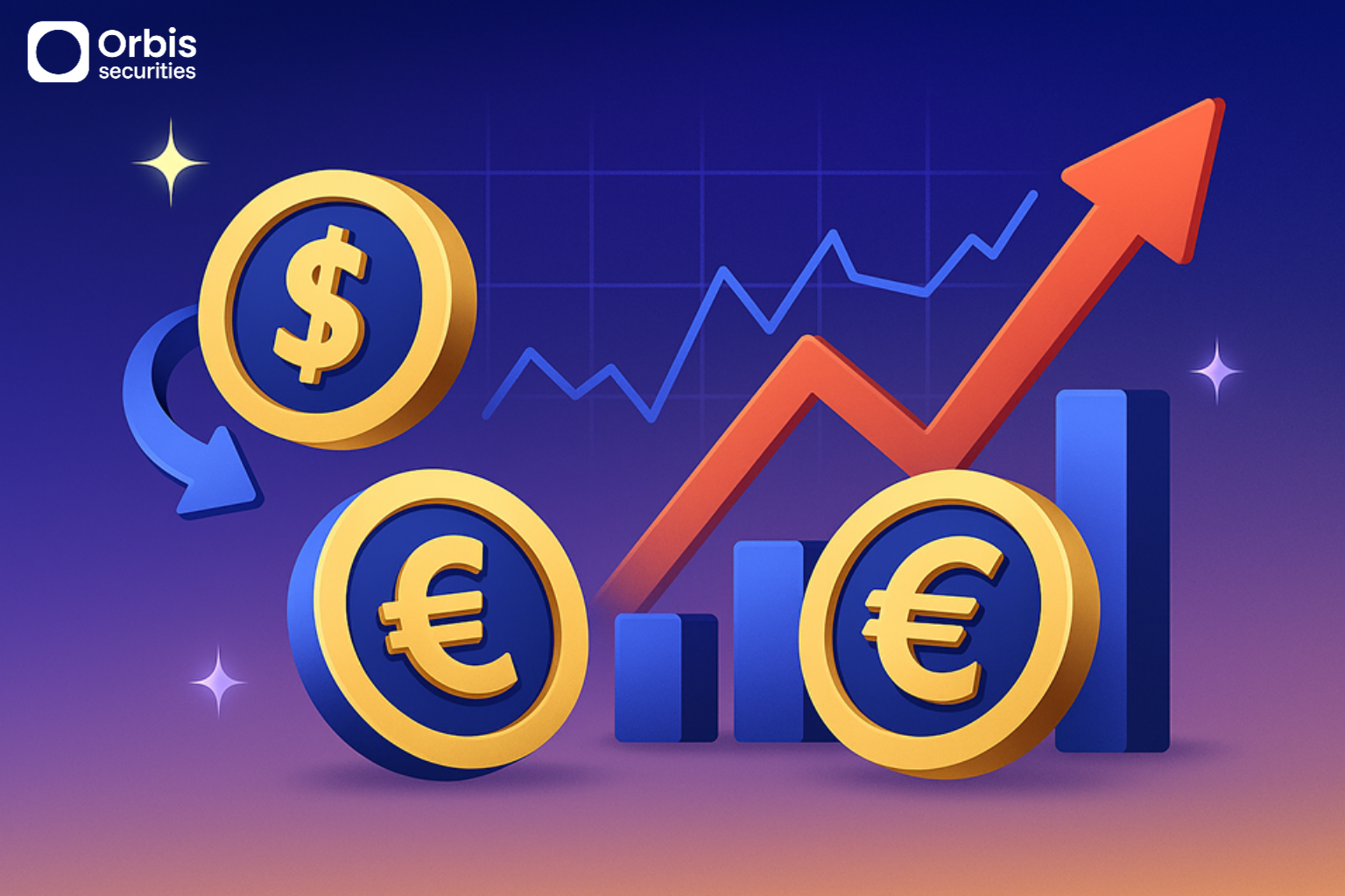 Volatility in Currency Markets During Rate Hike Cycles