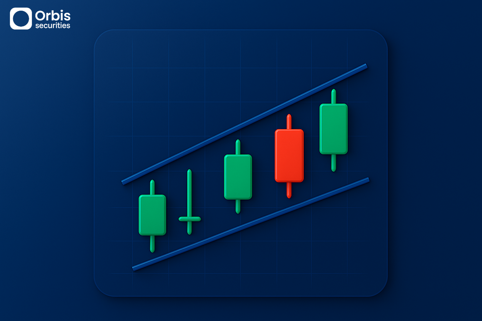 How to Draw Support and Resistance + Practical Tips
