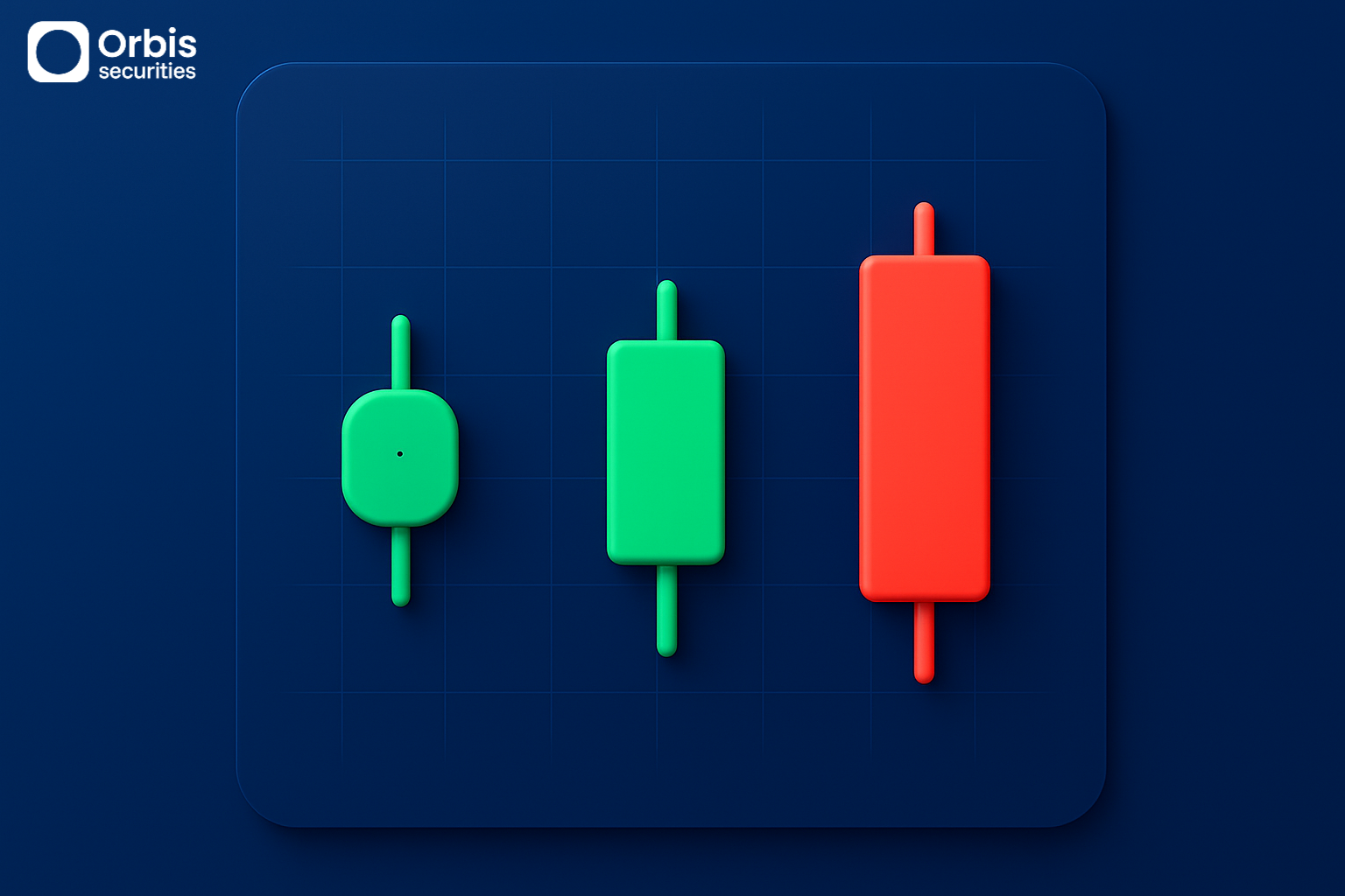 Mastering Japanese Candlestick Charts
