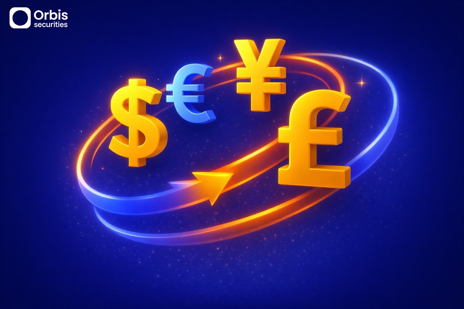 What Is Forex?