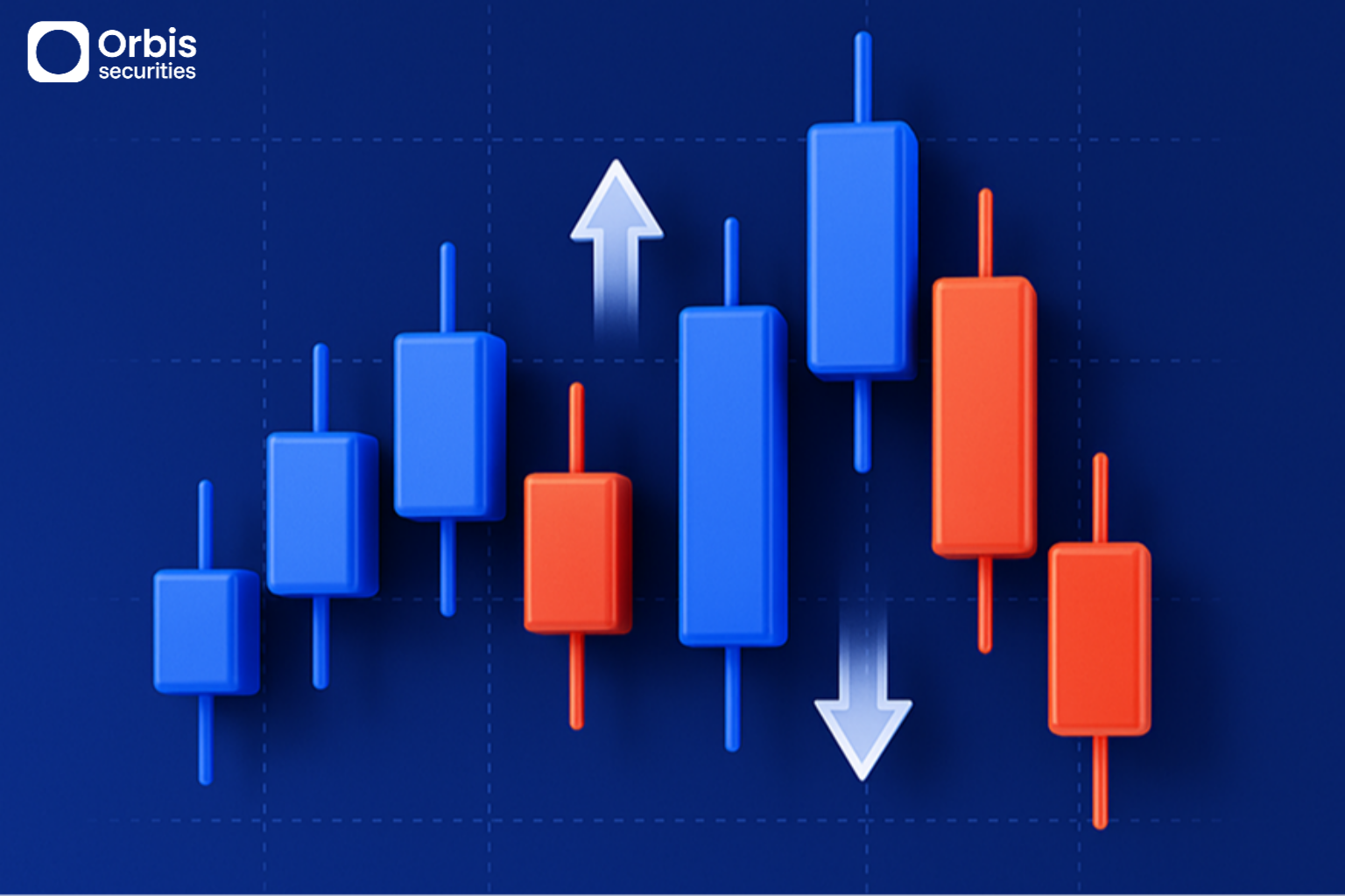 Interpreting CPI & PPI Releases + Practical Trading Examples